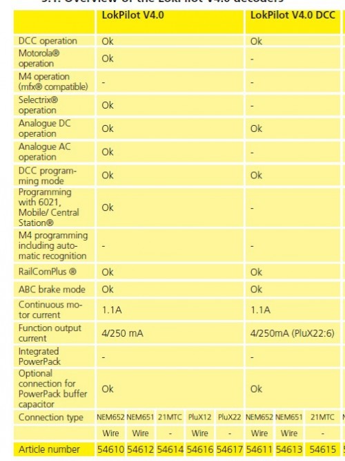 dccd2s17.jpg